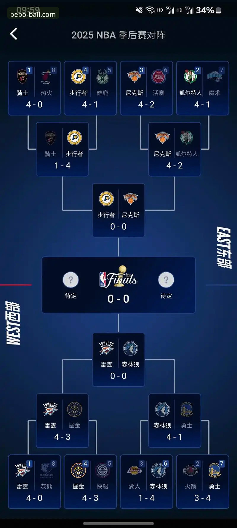2025-26赛季CBA季后赛首轮深度评测：山西2-0横扫青岛，团队篮球的胜利密码