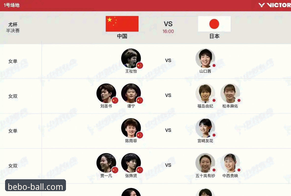王祉怡vs山口茜：尤伯杯半决赛全面对比，中国队第21次晋级决赛